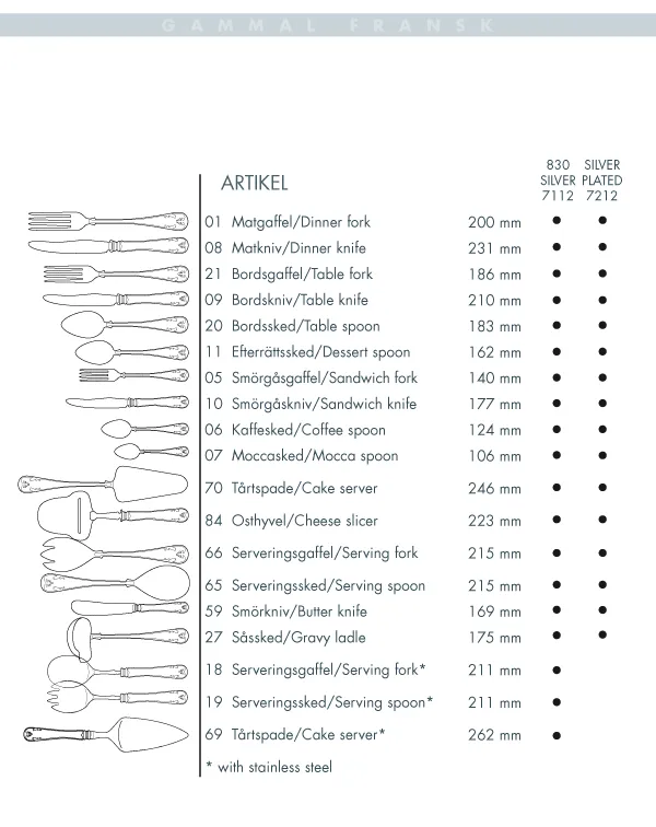 감말 프란스크 테이블 나이프 실버 니클, 21 cm Gense | 겐세