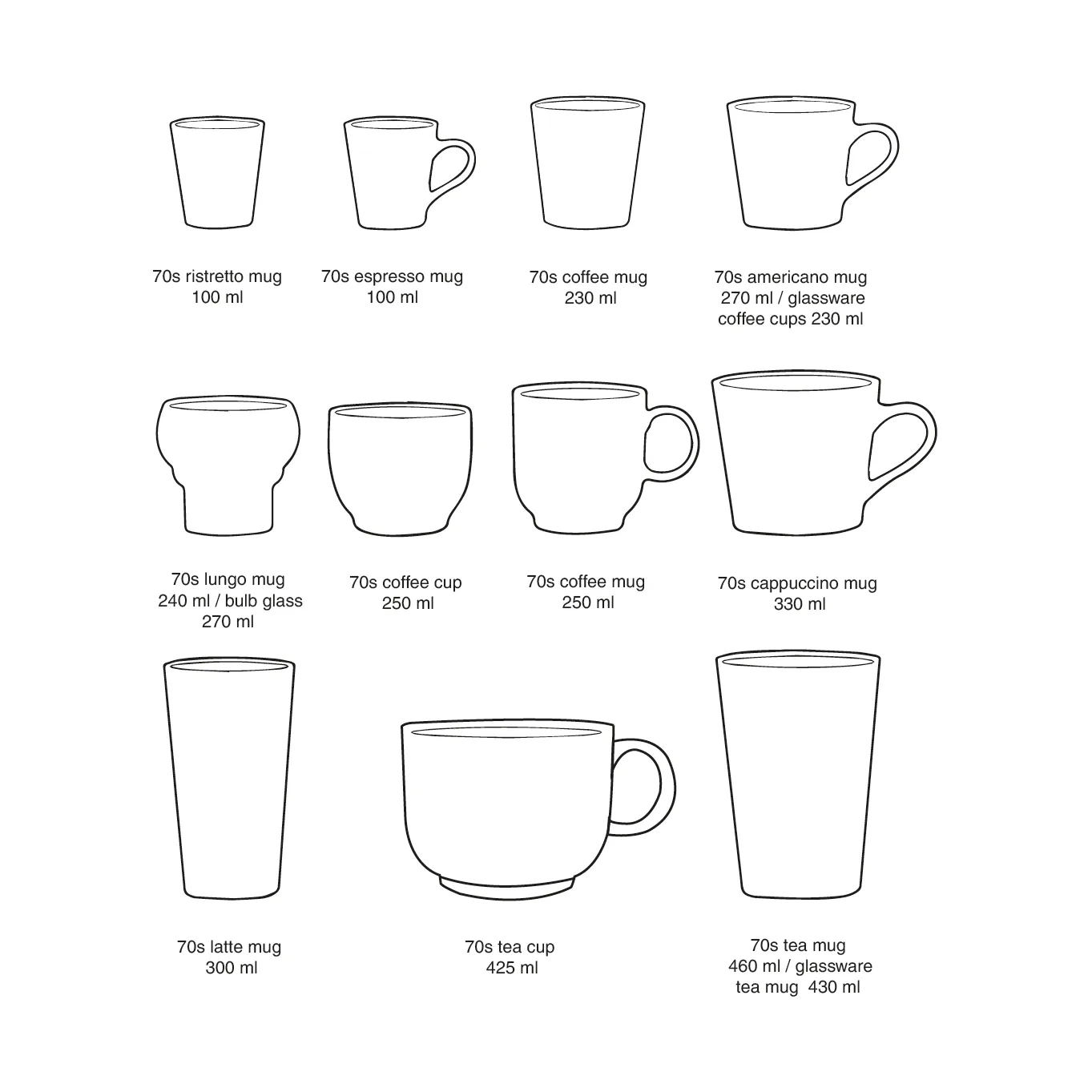 70's 머그, Petal HKliving | 에이치케이리빙