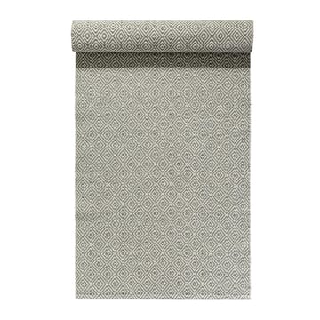 솔트 러그 concrete (그레이) - 70x150 cm - Scandi Living | 스칸디리빙