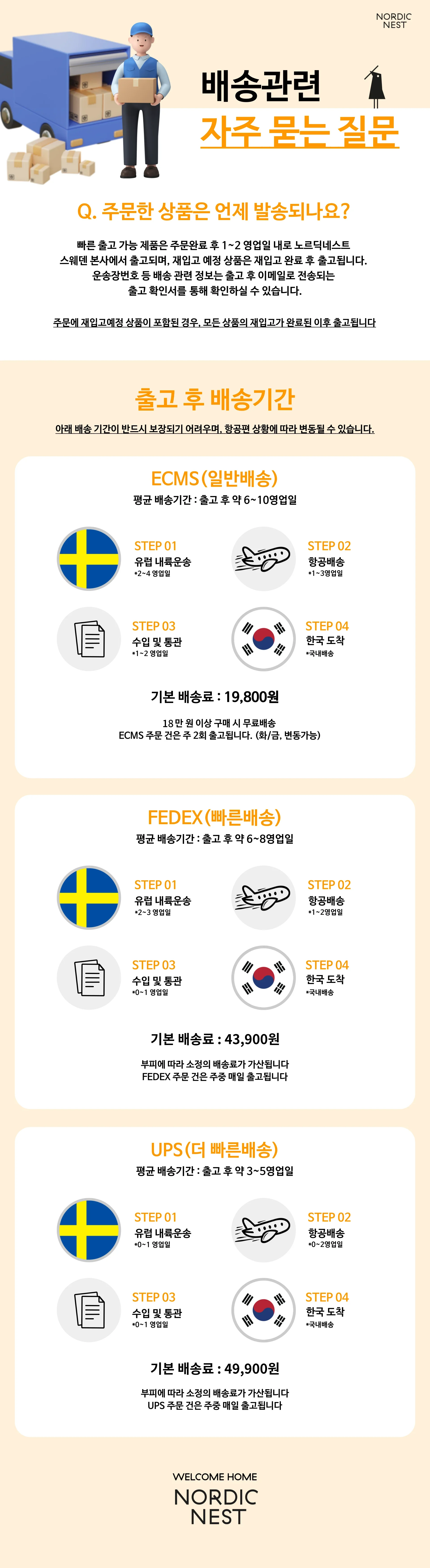 제복을 입은 배달원이 파란색 배달 트럭 옆에서 소포를 들고 있는 3D 일러스트레이션, 트럭에는 상자가 가득합니다.